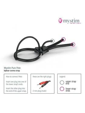 Mystim: Pure Pete, E-Stim Corona Strap