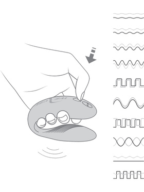 We-Vibe: Sync, lila
