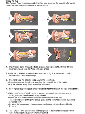 Pumped: Penis Extender, vit