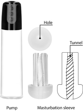 Pumped: Automatic Cyber Pump with Masturbation Sleeve