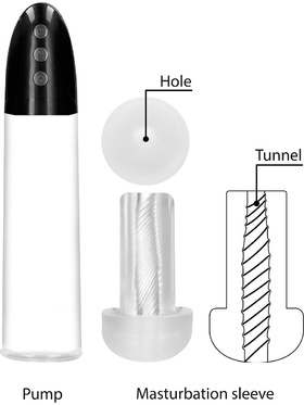 Pumped: Rechargeable Automatic Cyber Pump with Masturbation Sleeve