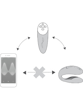 We-Vibe: Chorus, rosa