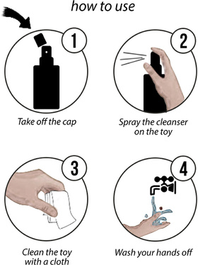 Shots Lubes & Liquids: Moisturising Lotion, 100 ml