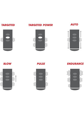 Kiiroo: Interactive Couple Set, Titan & Pearl2, svart