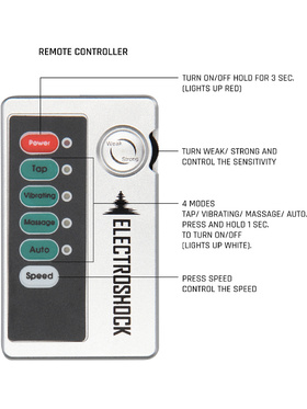 ElectroShock: Electro Handcuffs, E-Stimulation