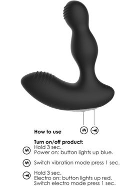 ElectroShock: Remote Prostate Massager, Vibrating & E-Stimulation