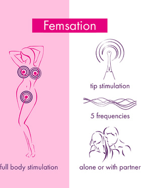 Rianne S: Femsation, Tip Vibrator for Clitoral Stimulation