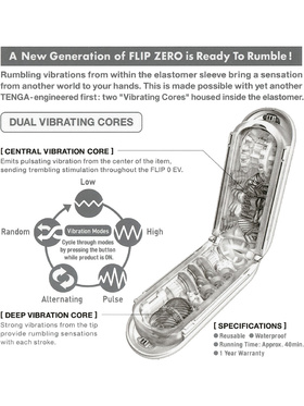 Tenga: Flip Zero, Electronic Vibration White