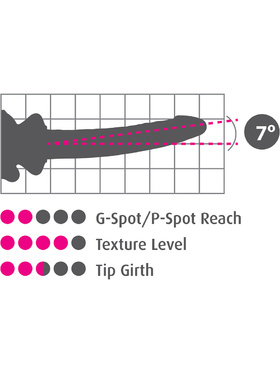 Icicles: No. 86 Glasdildo med Sugpropp, rosa