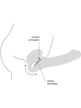 Strap-On-Me: Böjbar Strap-On utan Sele, XL