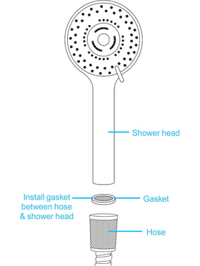 CleanStream: Shower Head with Silicone Nozzle