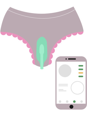 Magic Motion: Fitcute Kegel Rejuve, Smart Kegel Trainer