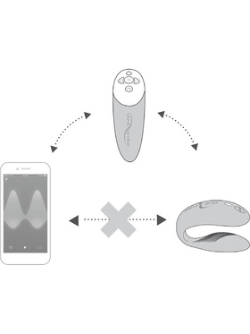 We-Vibe: Chorus, orange