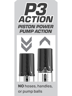 Pipedream Pump Worx: Max Boost, Manual Piston-Action Pump