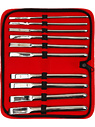 Single End Dilator Set