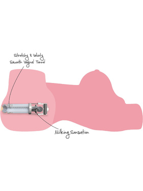 Hidden Desire: Bangers, Milking Mega Slut, 22 kg