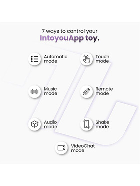 IntoYou: Tickly, Vibrating Nipple Clamps with App