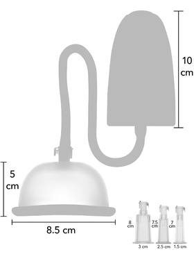 She.E.O: Vacuum Vagina & Clitoral Automatic Pump She.E.O: Vacuum Vagina & Clitoral Automatic Pump