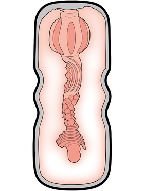Stroker: Vagina Style Masturbator