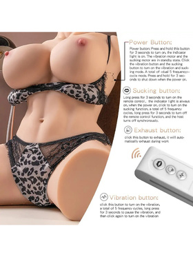 Mistress: Muriel Masturbator