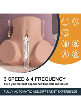 Mistress: Sydni Masturbator with Thrusting Hip