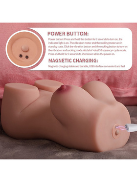 Mistress: Elroy Pussy Maturbator