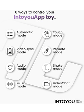 IntoYou: Zonte, Rotating Cap Vibrating Masturbator with App